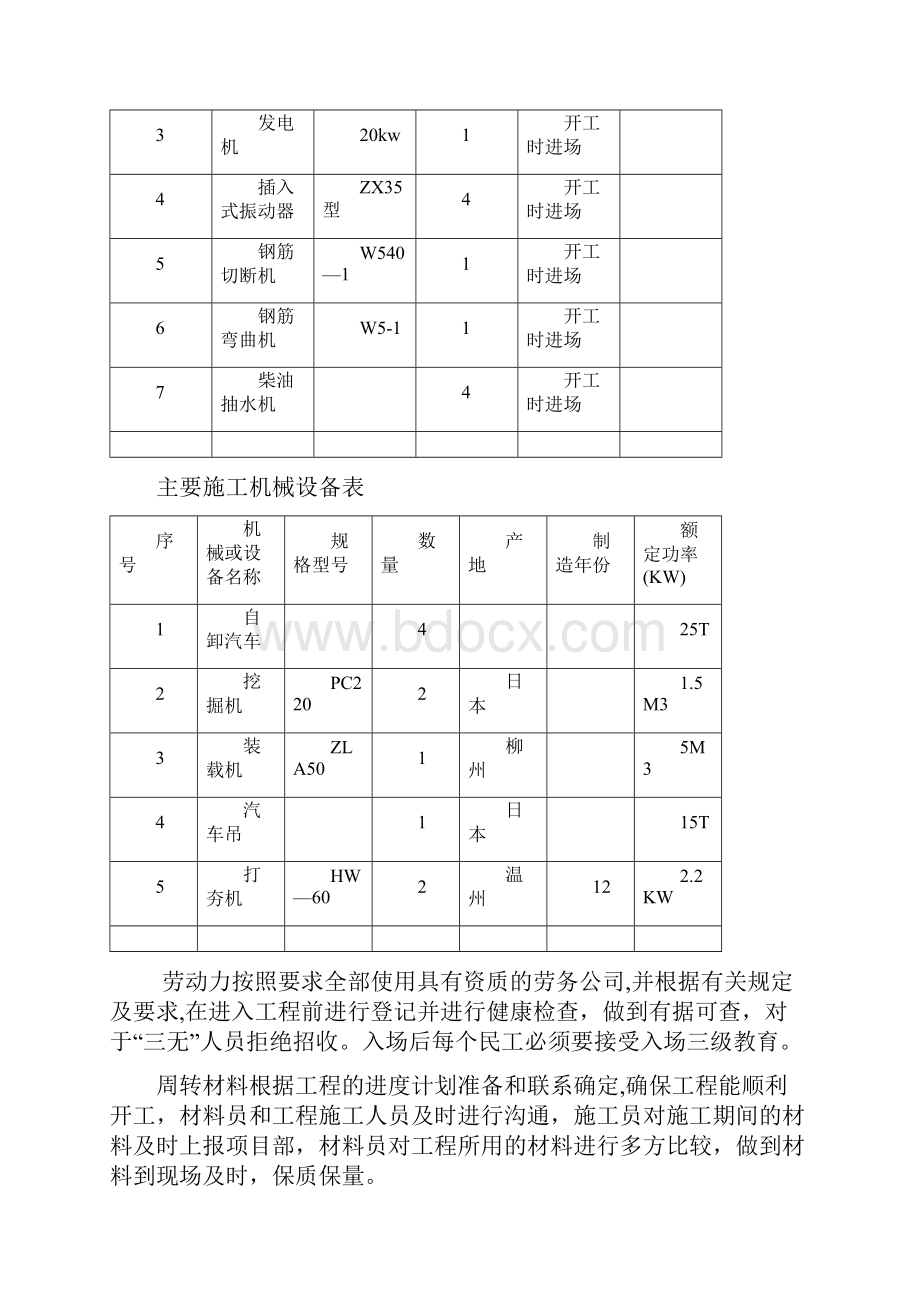 集水坑深基坑施工方案Word文档格式.docx_第3页