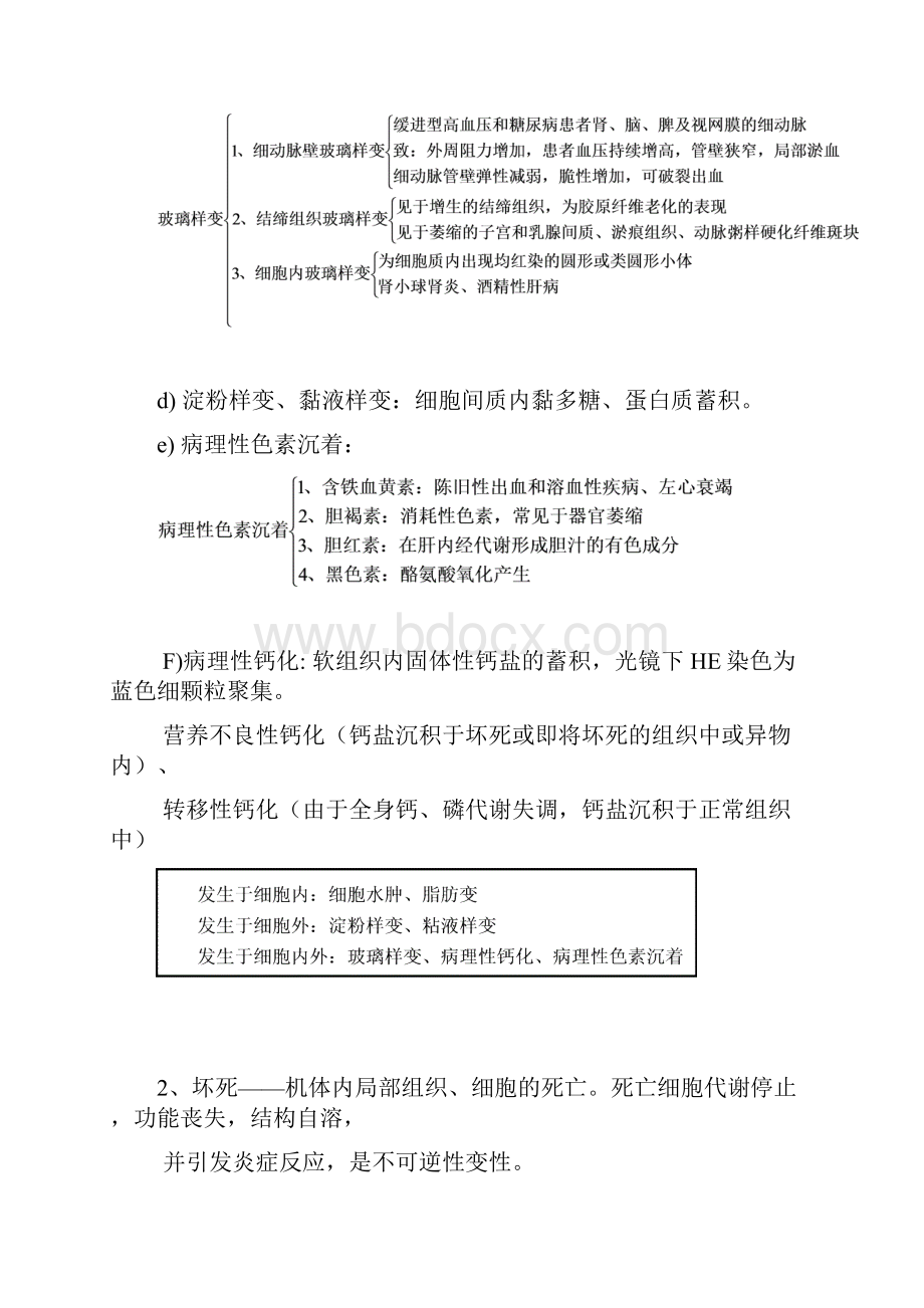 病理学知识点归纳重点Word格式文档下载.docx_第3页