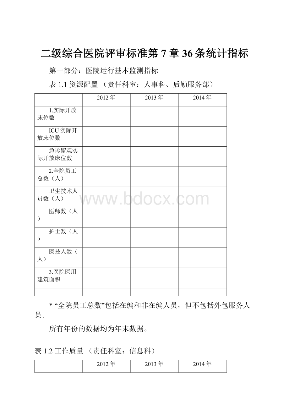 二级综合医院评审标准第7章36条统计指标.docx