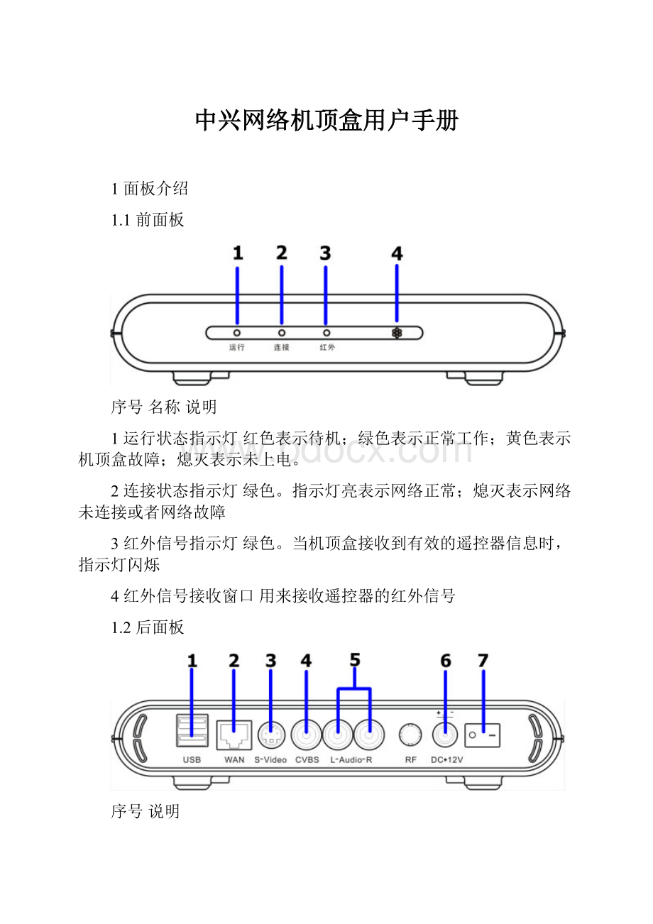 中兴网络机顶盒用户手册Word文件下载.docx_第1页