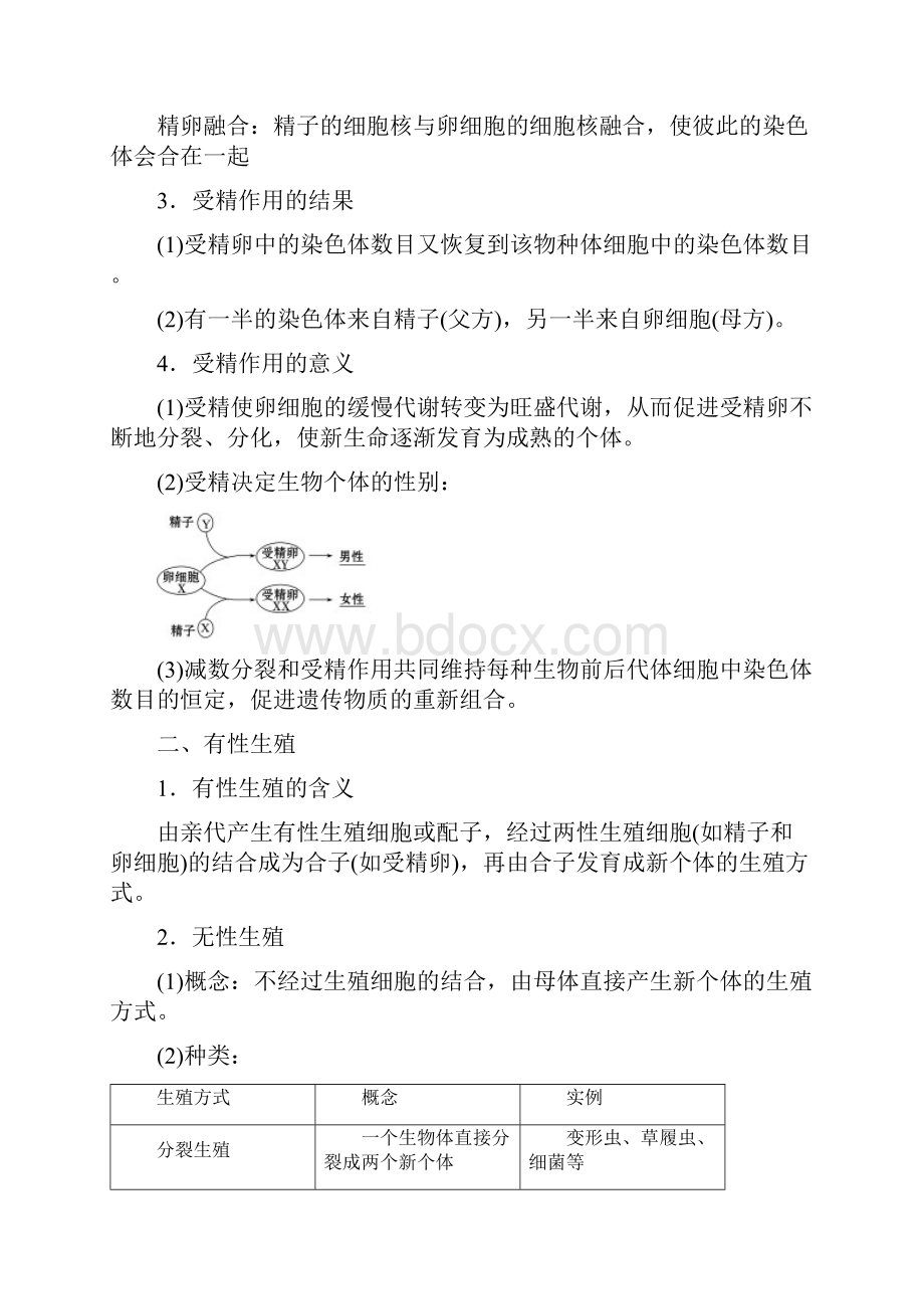 最新高中生物 第2章 减数分裂和有性生殖 第2节 有性生殖学案 苏教版必修2.docx_第2页