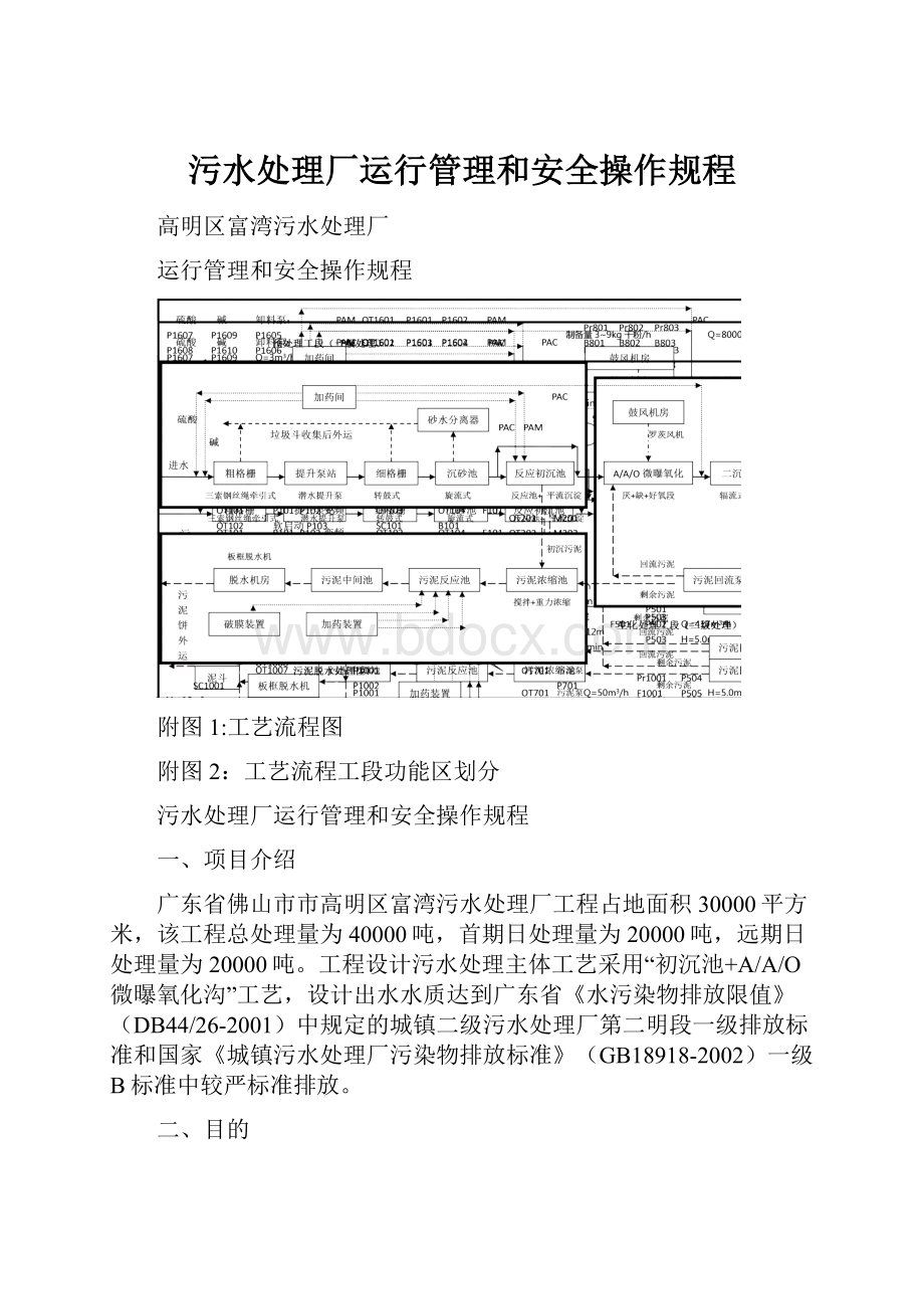 污水处理厂运行管理和安全操作规程.docx_第1页