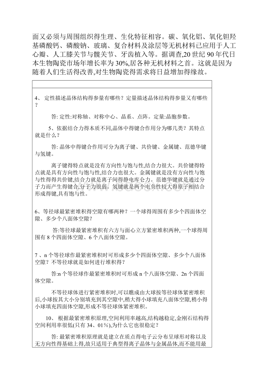 无机材料习题Word文档下载推荐.docx_第3页