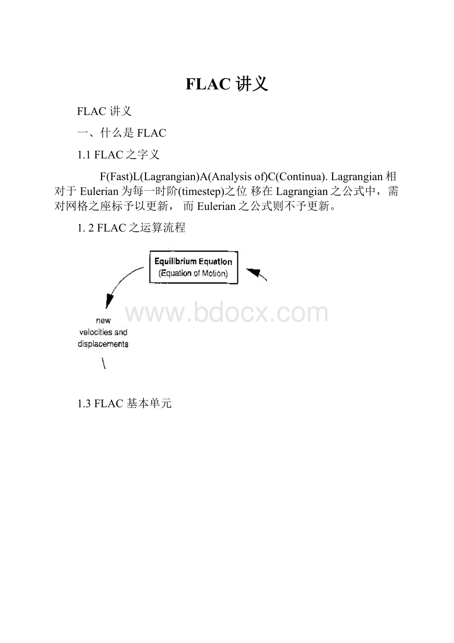 FLAC 讲义.docx_第1页