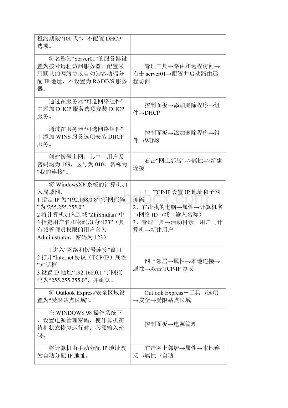 ATA操作模拟题库.docx_第3页