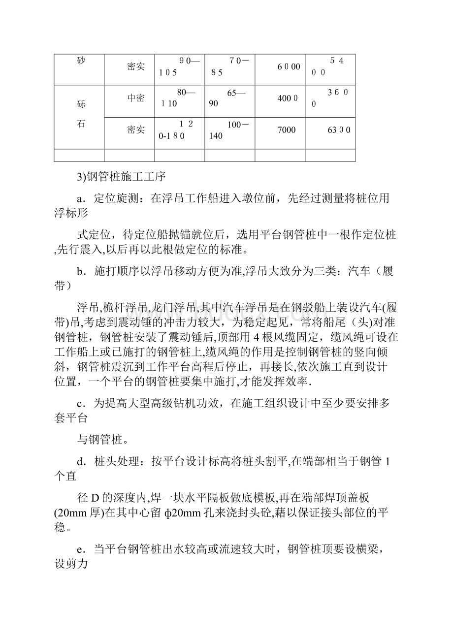 大直径钻孔灌注桩施工方案Word文档格式.docx_第3页