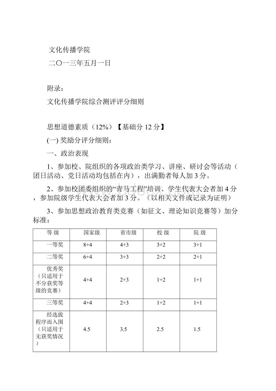 山西财经大学文化传播学院综合测评实施办法Word格式文档下载.docx_第3页