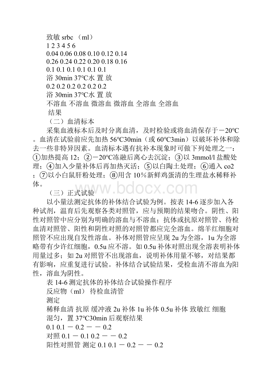 补体实验报告Word文档下载推荐.docx_第3页