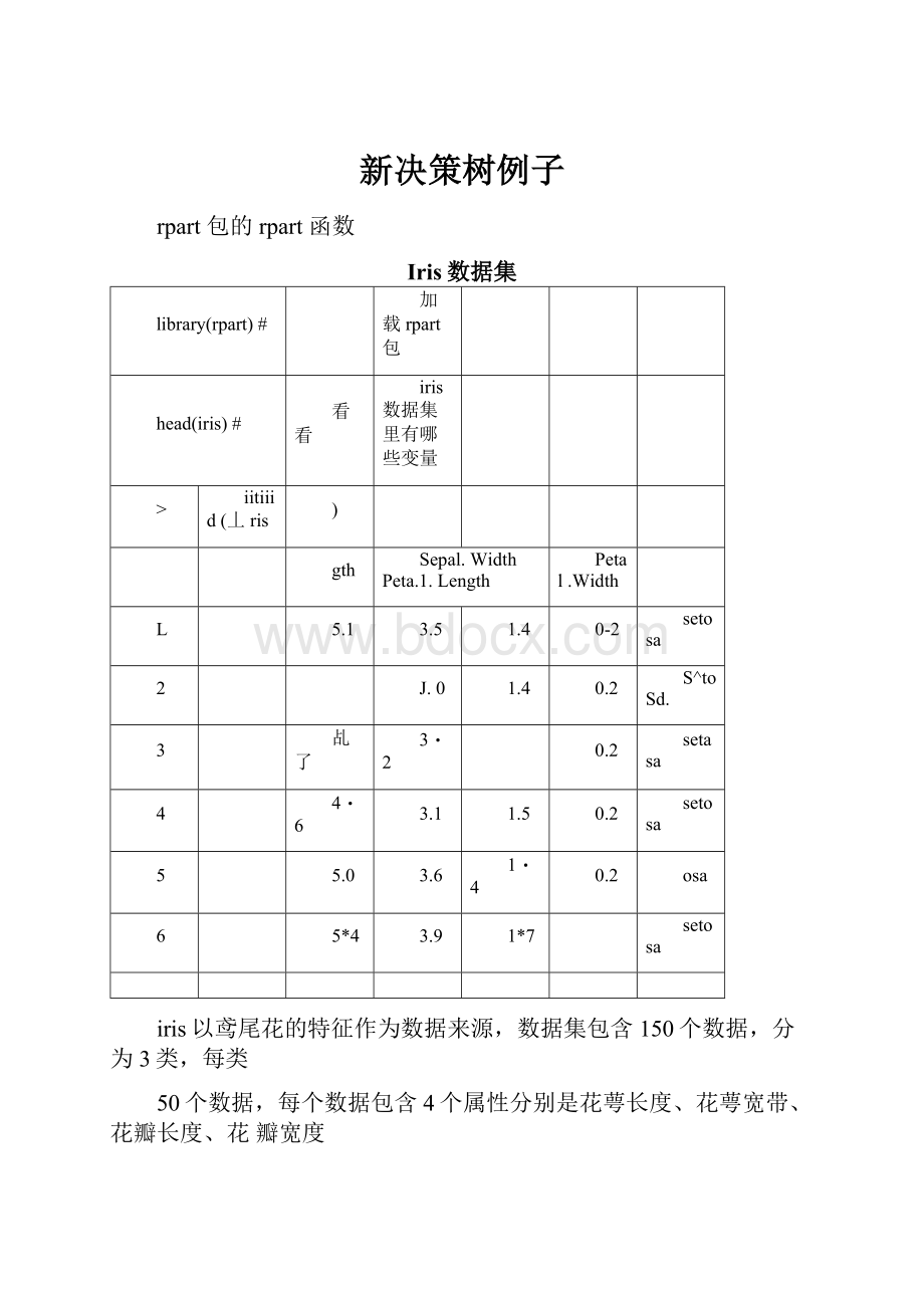 新决策树例子.docx