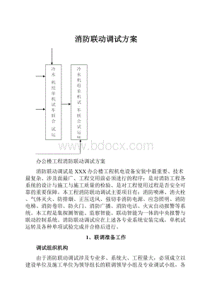 消防联动调试方案Word格式.docx