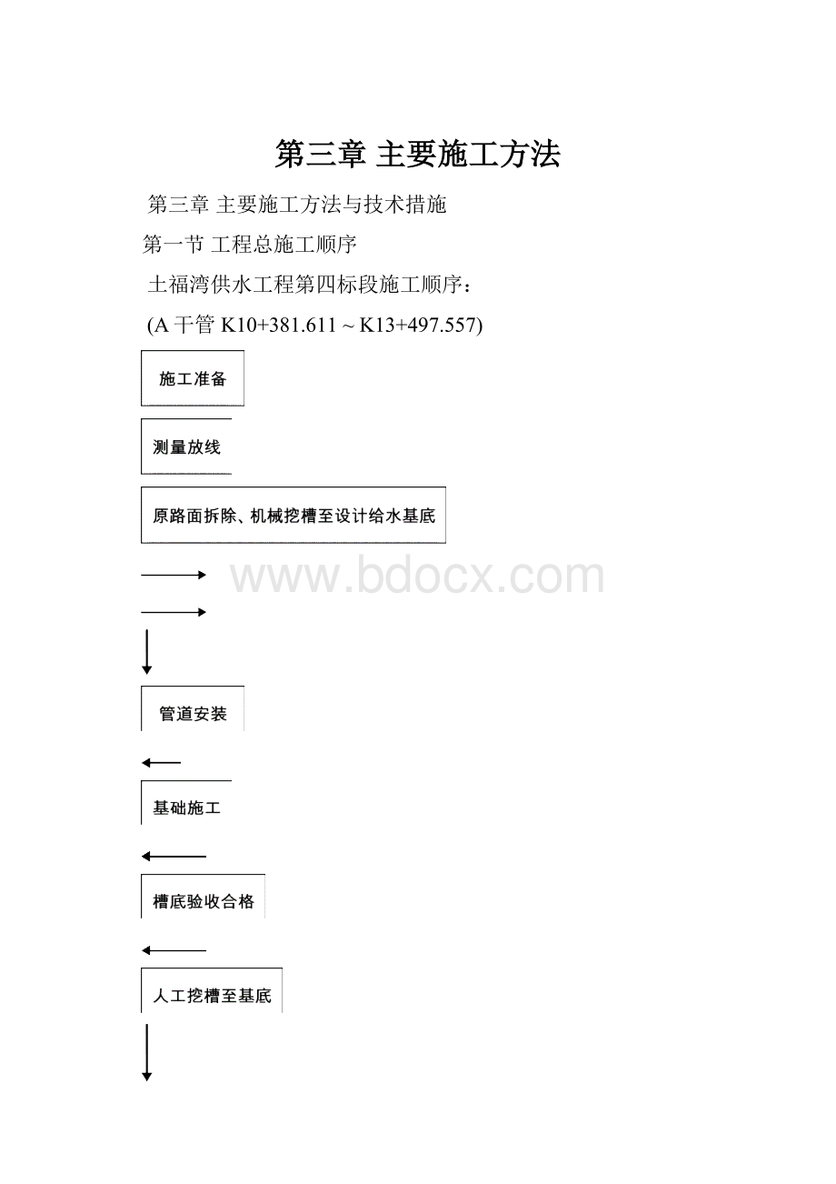 第三章 主要施工方法Word文档下载推荐.docx