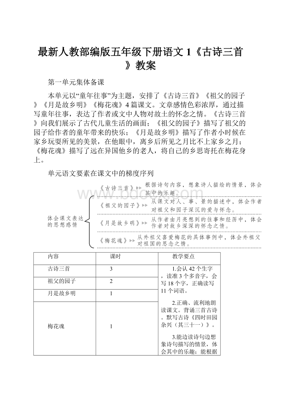 最新人教部编版五年级下册语文1《古诗三首》教案Word下载.docx