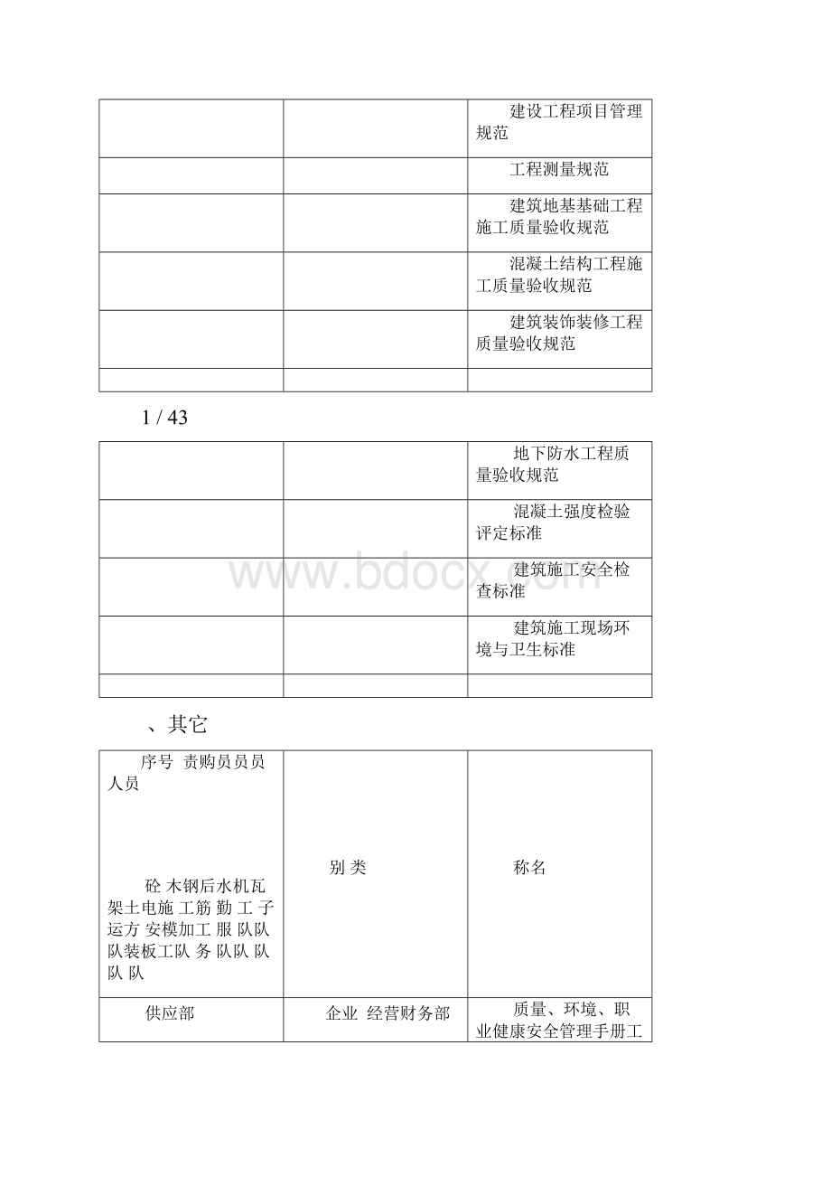 蓄水池专项项目施工方案.docx_第2页