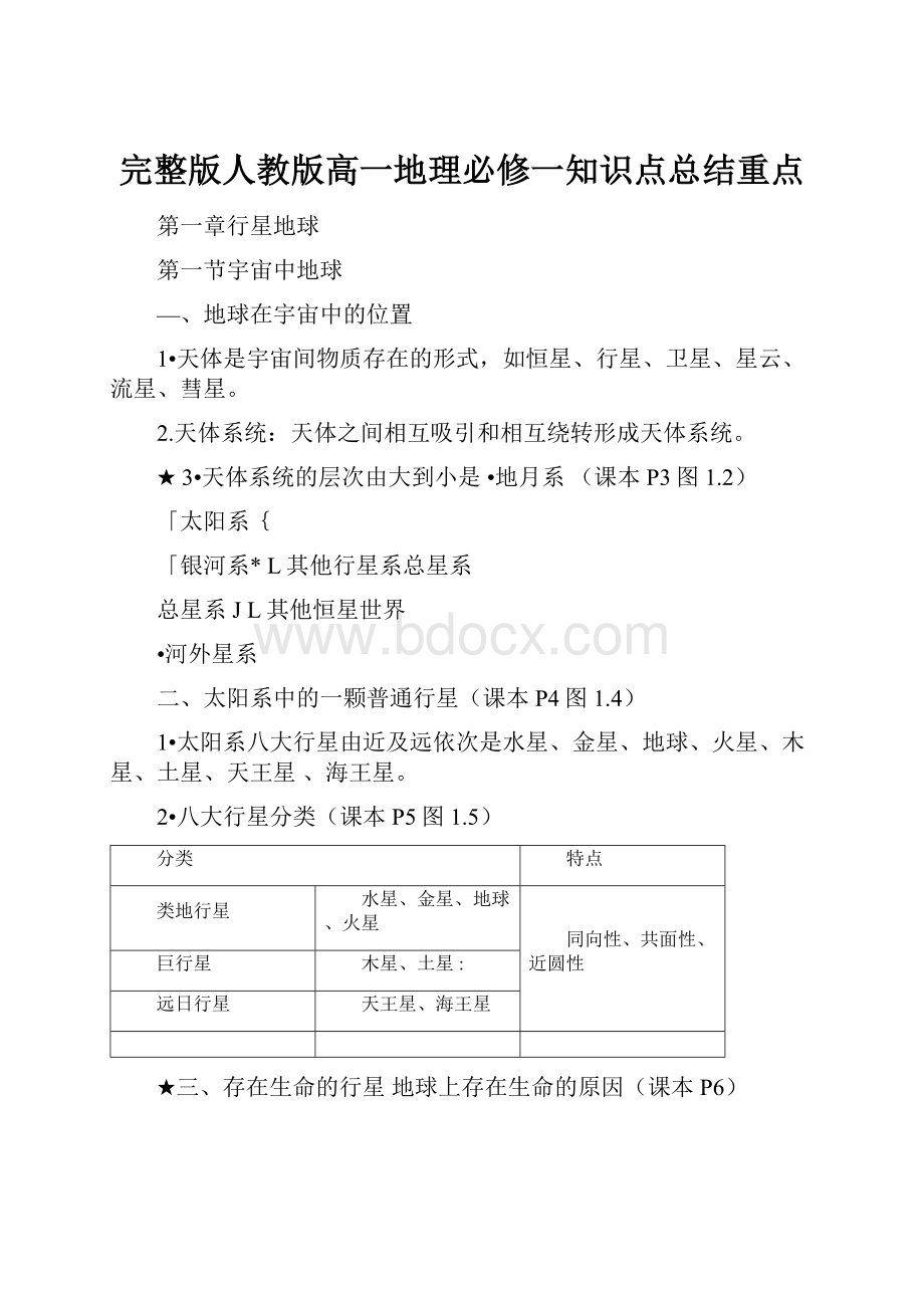 完整版人教版高一地理必修一知识点总结重点Word格式.docx_第1页