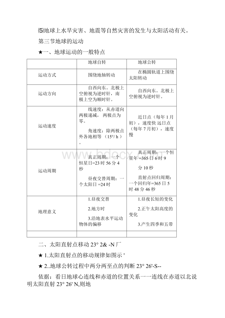 完整版人教版高一地理必修一知识点总结重点Word格式.docx_第3页