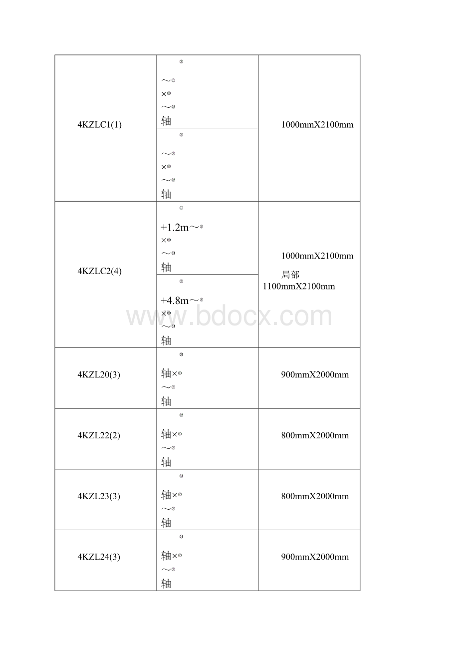 高梁方案范文.docx_第2页