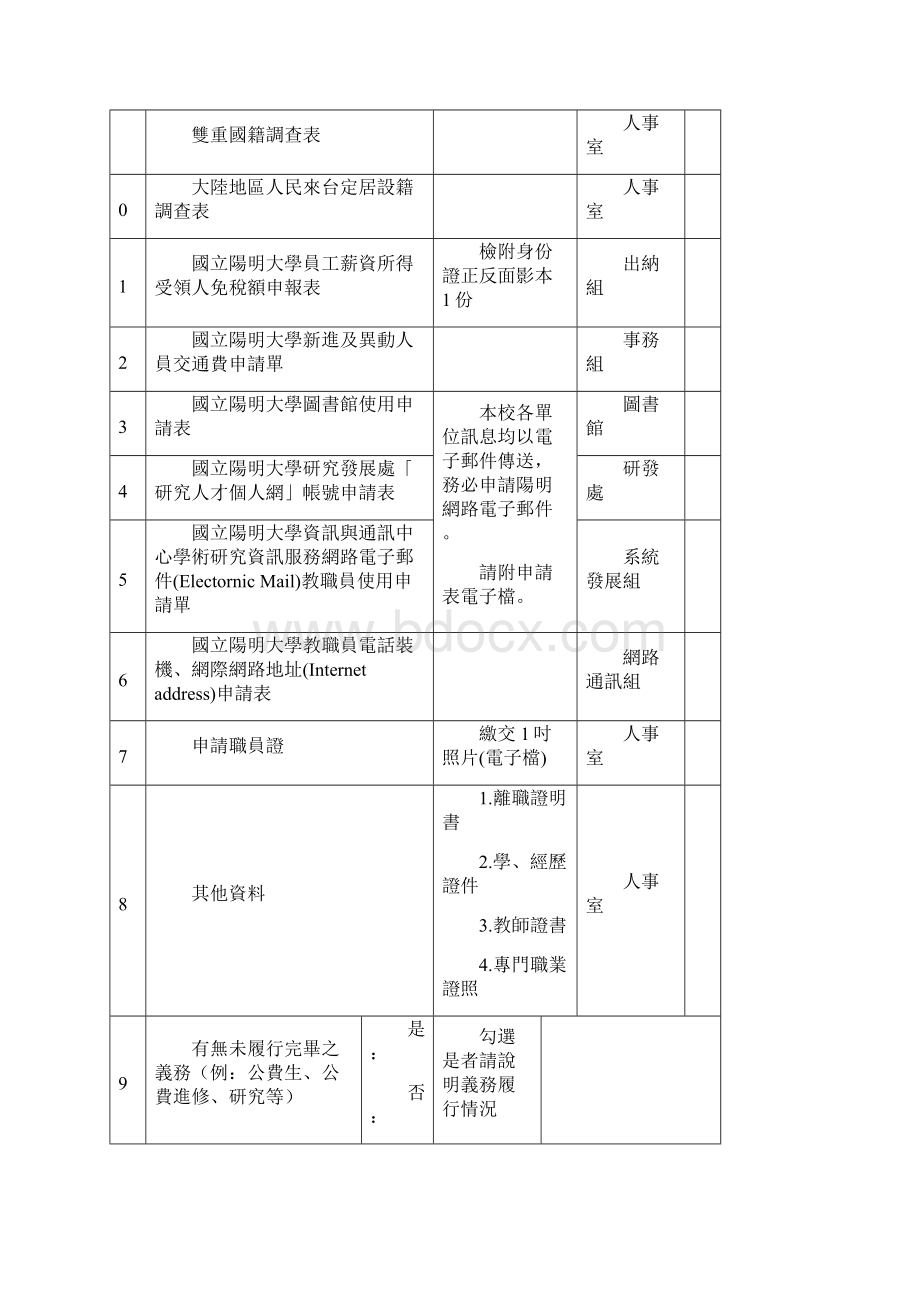 有无未履行完毕之义务例公费生公费进修.docx_第2页