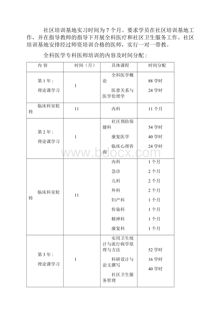 全科医师培训细则.docx_第2页