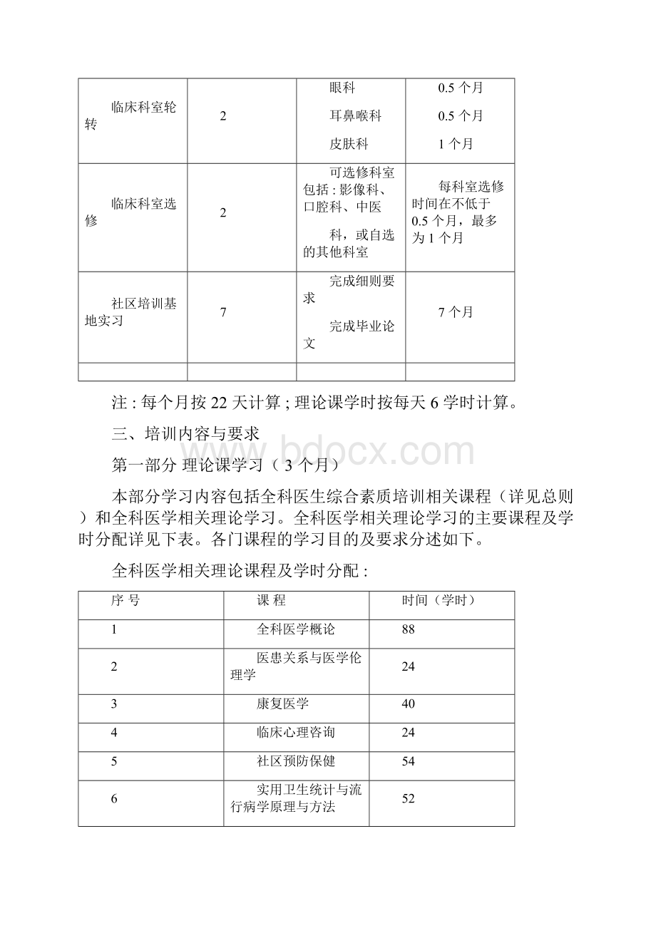 全科医师培训细则.docx_第3页