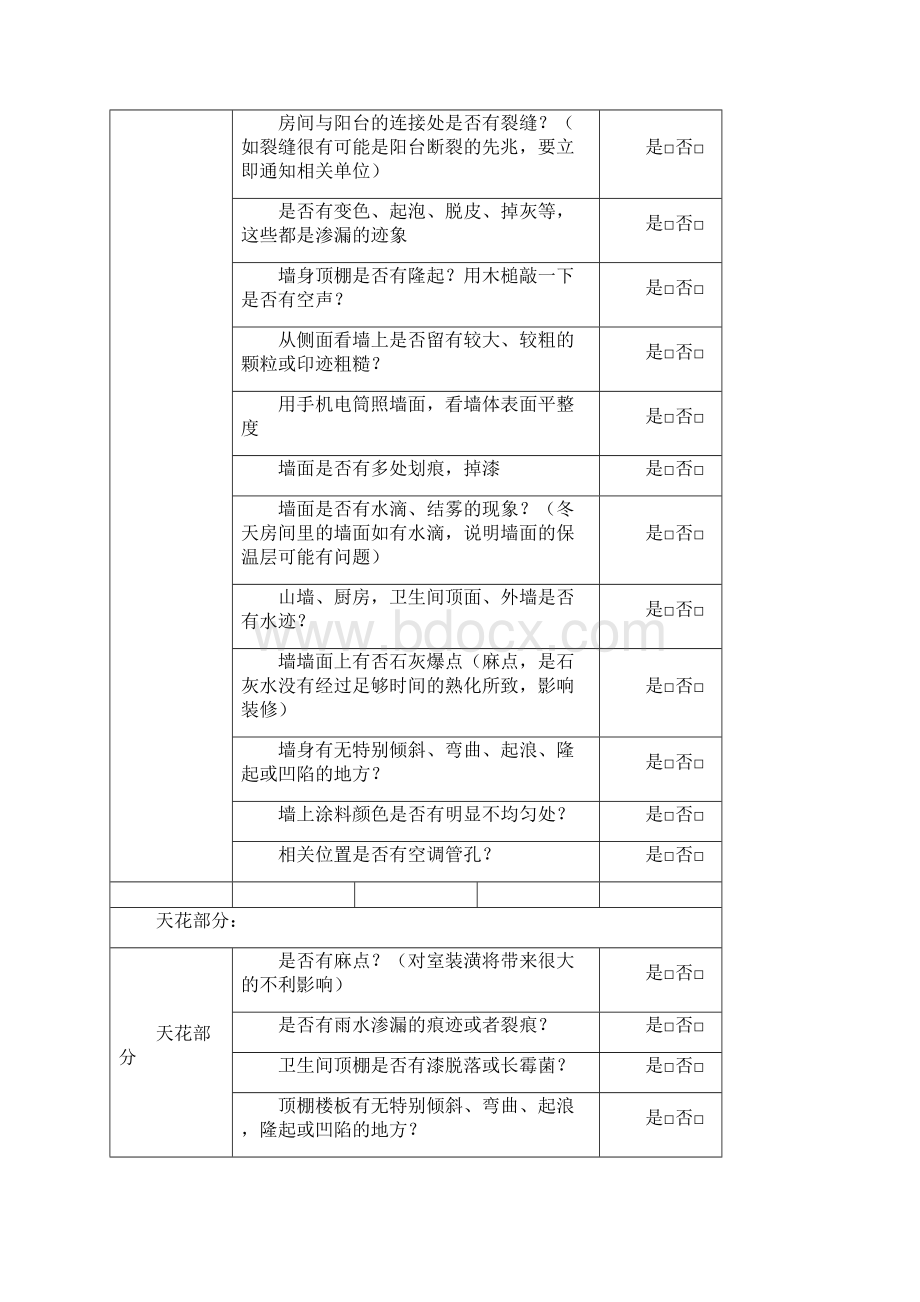 精装修验房最全表格Word下载.docx_第2页