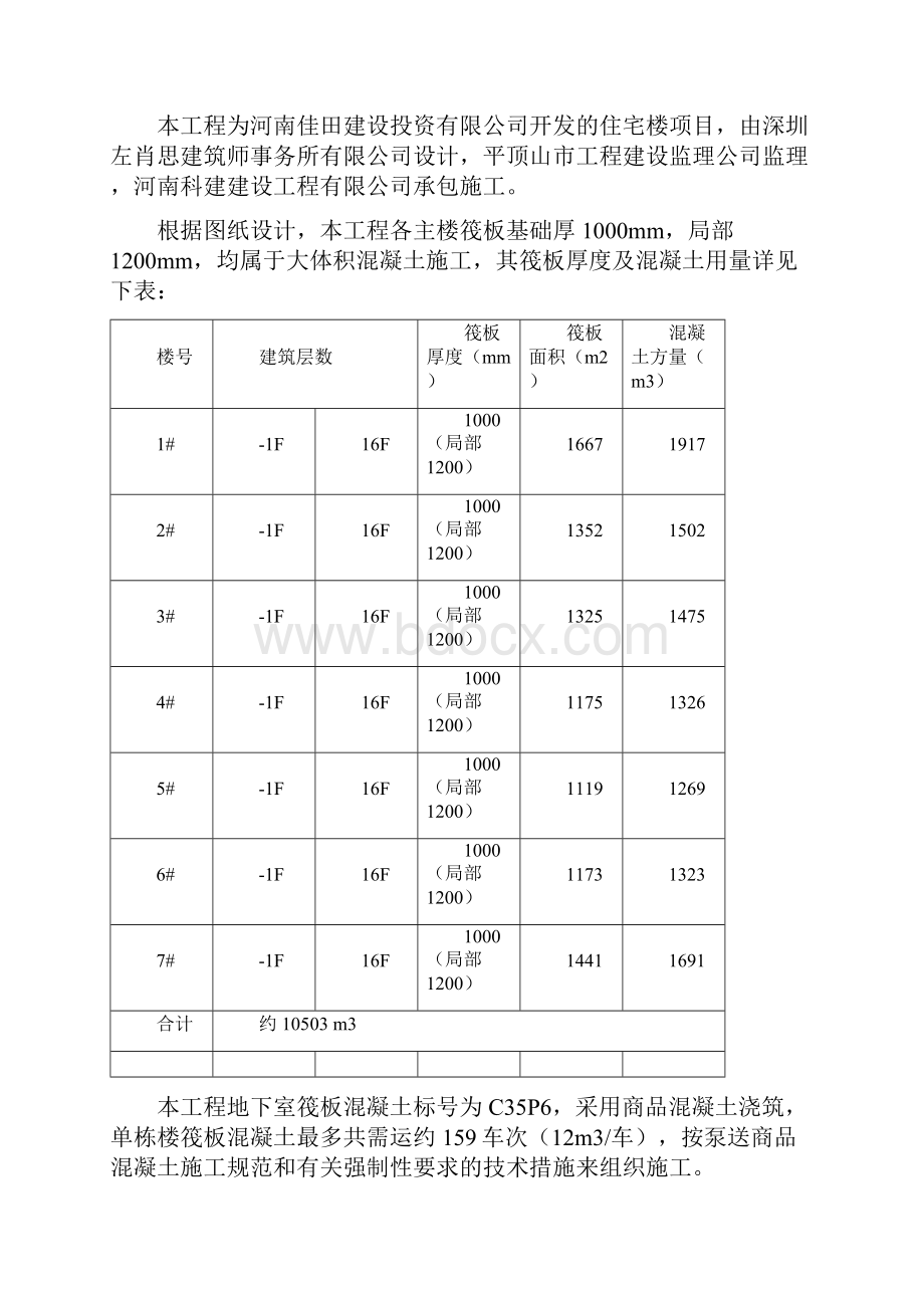 大体积砼施工组织设计Word下载.docx_第3页