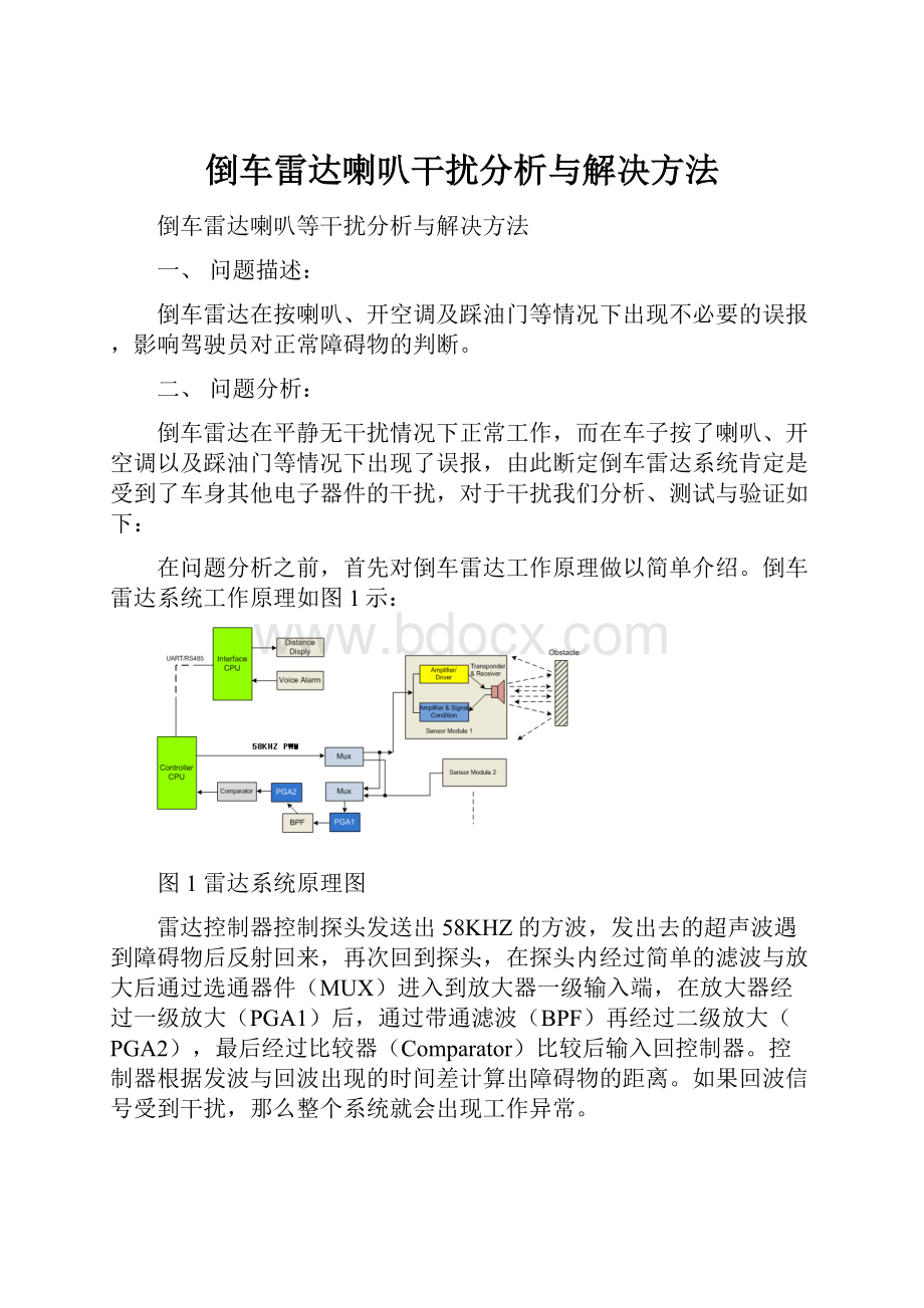 倒车雷达喇叭干扰分析与解决方法.docx