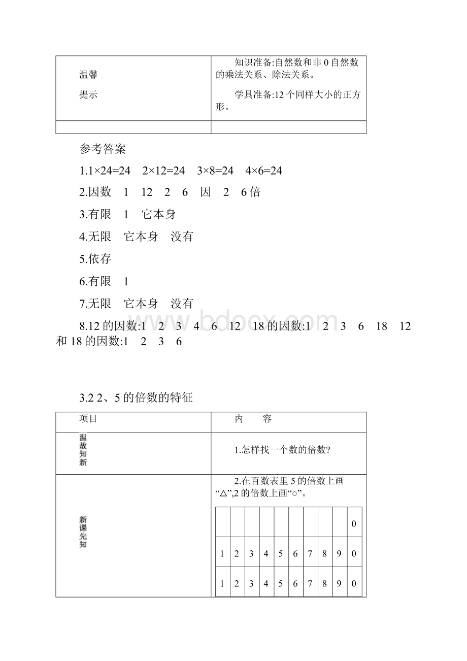 苏教版数学五年级下册第三单元课前预习单文档格式.docx_第2页