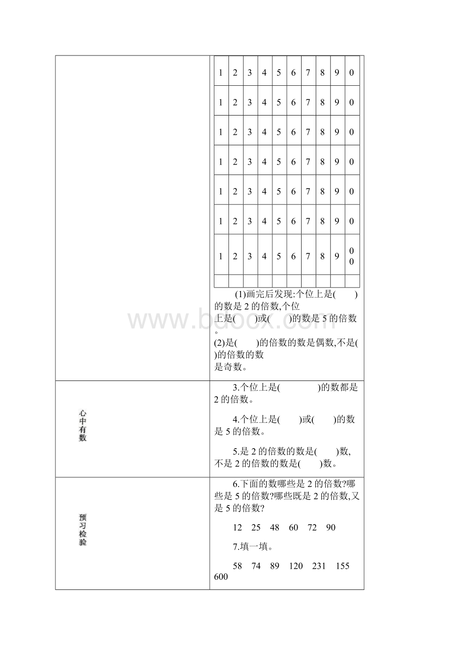 苏教版数学五年级下册第三单元课前预习单文档格式.docx_第3页