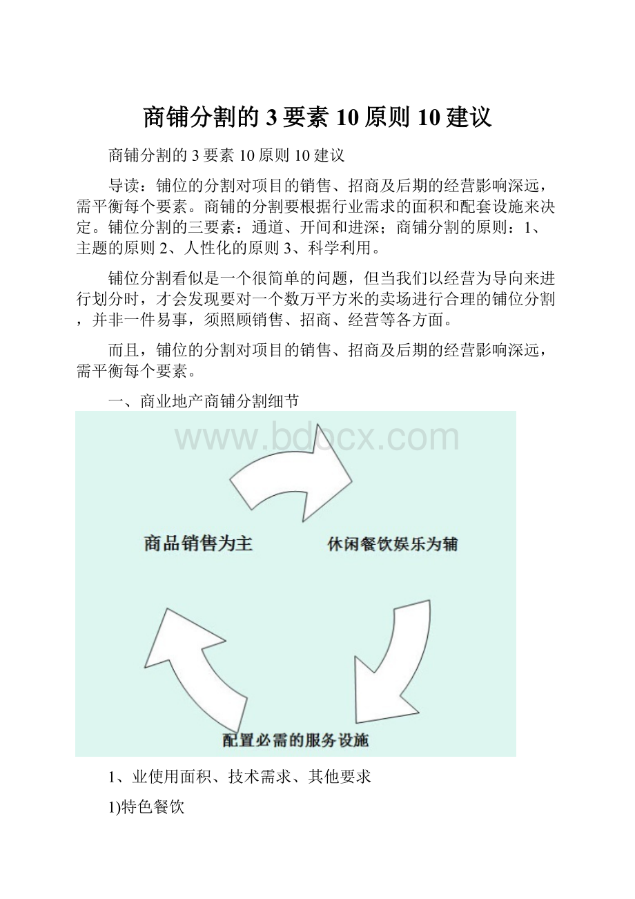 商铺分割的3要素10原则10建议.docx_第1页