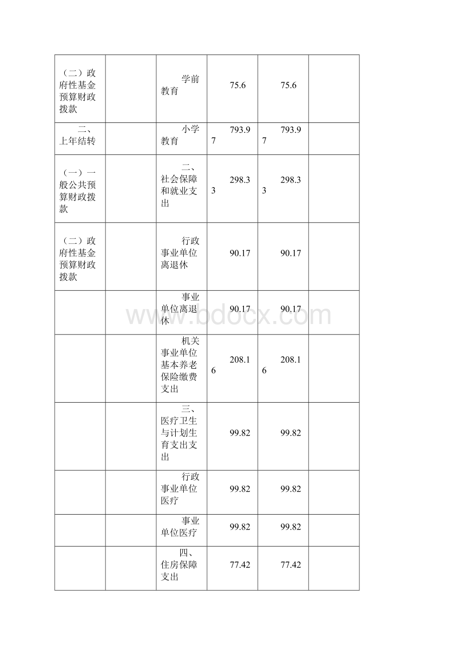 度经开区世纪小学Word格式文档下载.docx_第3页