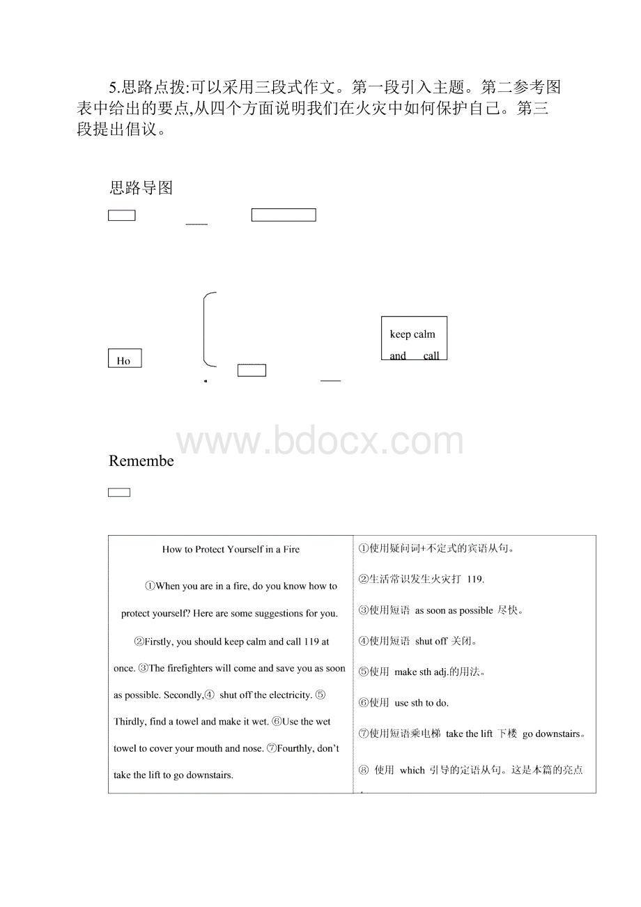 中考英语作文话题突破03健康与安全解析版.docx_第2页