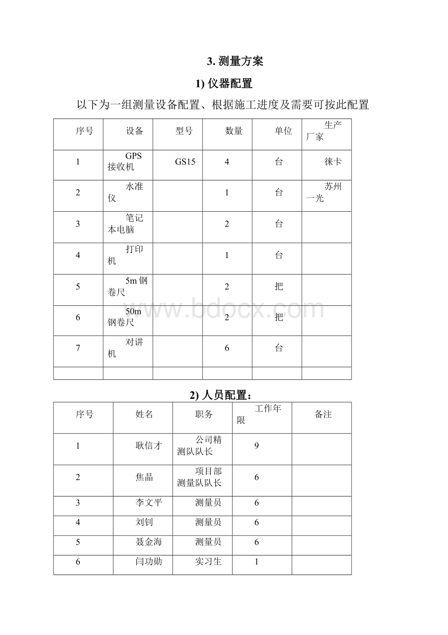 南昌市平面及高程控制网复测成果报告.docx_第3页