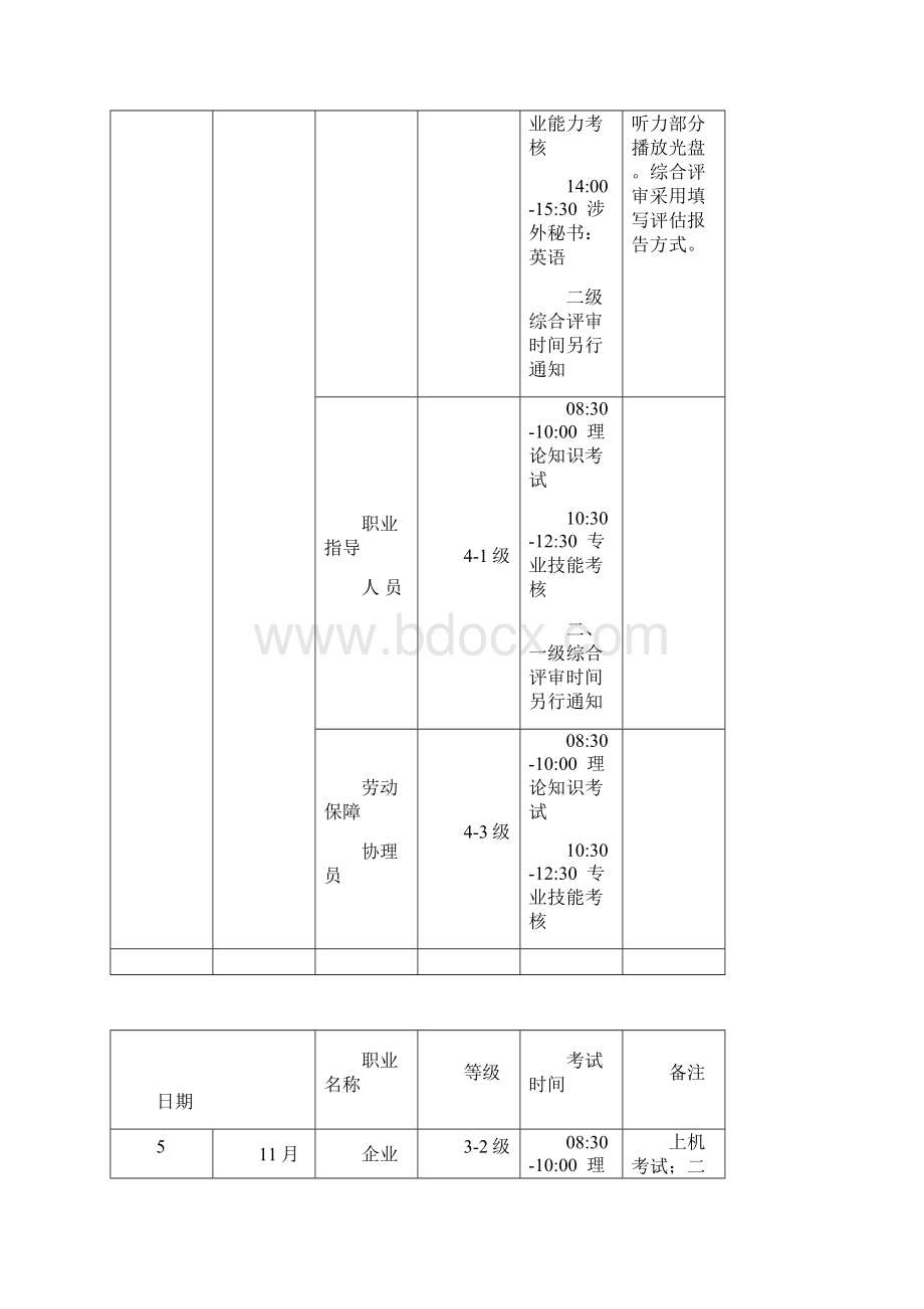 国家职业资格全国统一鉴定时间安排.docx_第3页