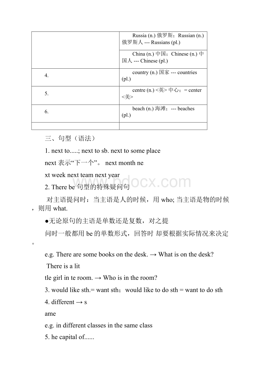 七年级英语下册Unit1 Reading1完整.docx_第2页