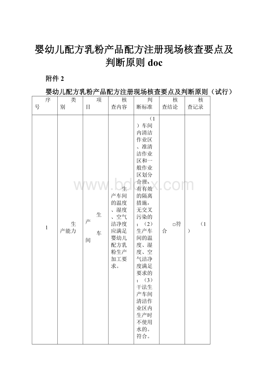 婴幼儿配方乳粉产品配方注册现场核查要点及判断原则docWord格式文档下载.docx