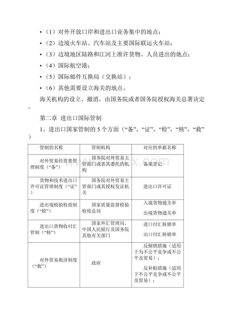 报关实务重点.docx_第2页