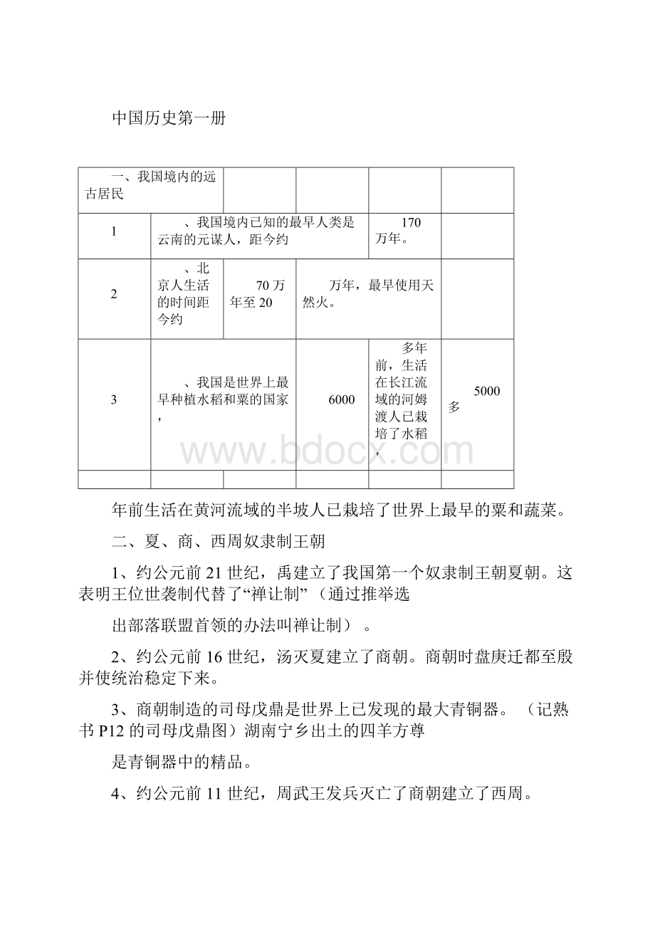 人教版初中历史知识点总结.docx_第3页