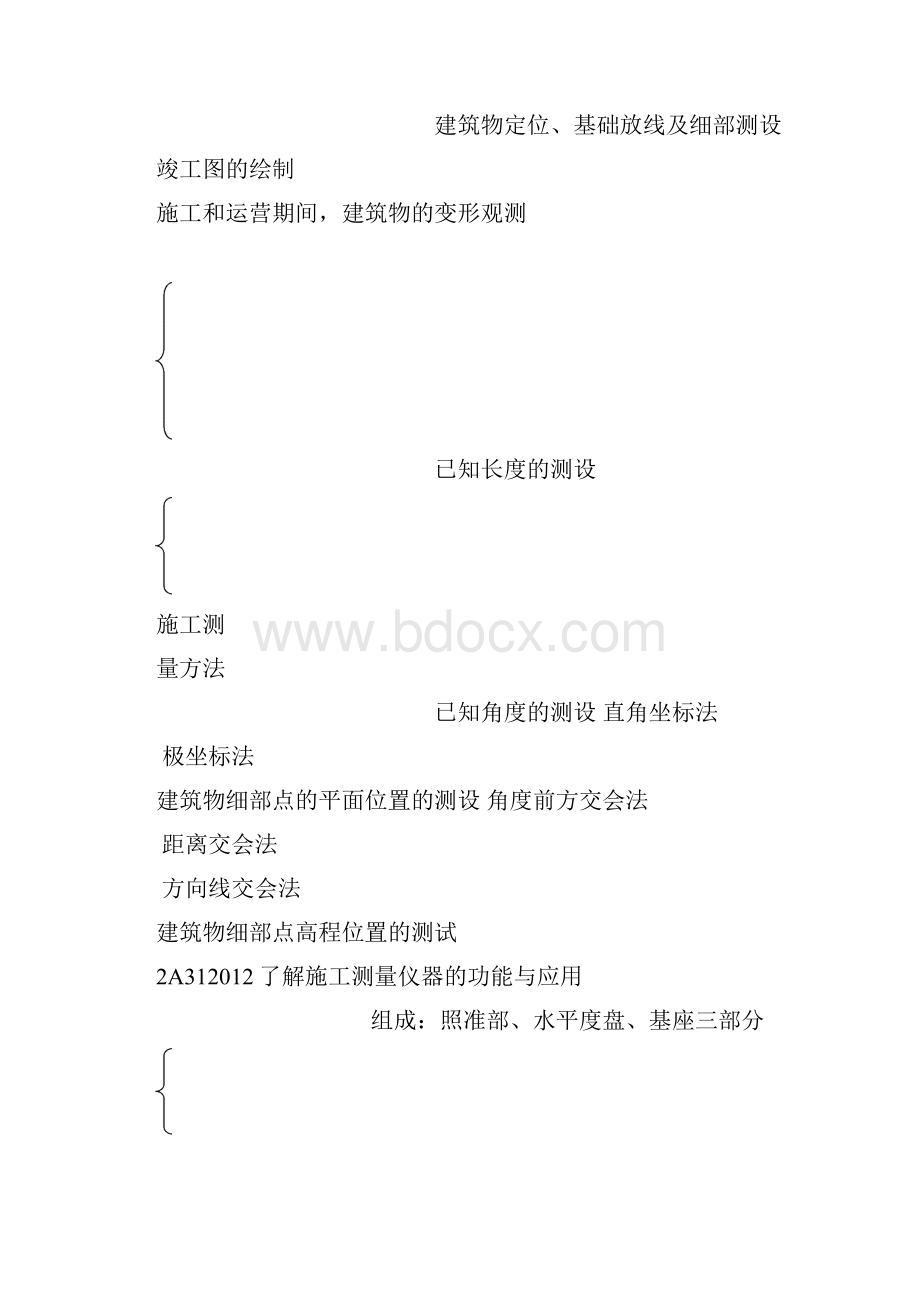 知识框架体系2A31熟悉施工测量的内容和方法对小型建筑工程.docx_第2页