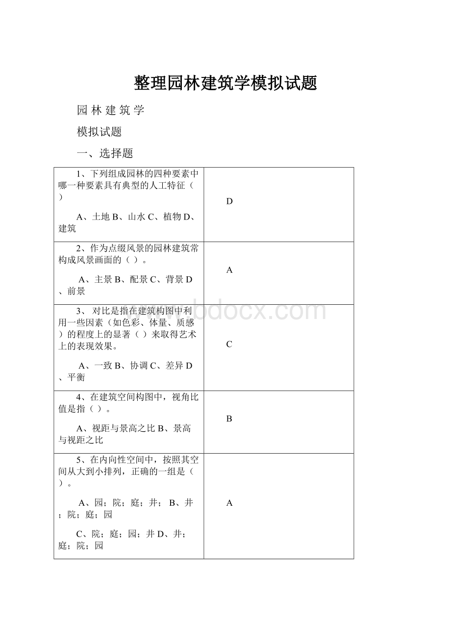 整理园林建筑学模拟试题Word下载.docx