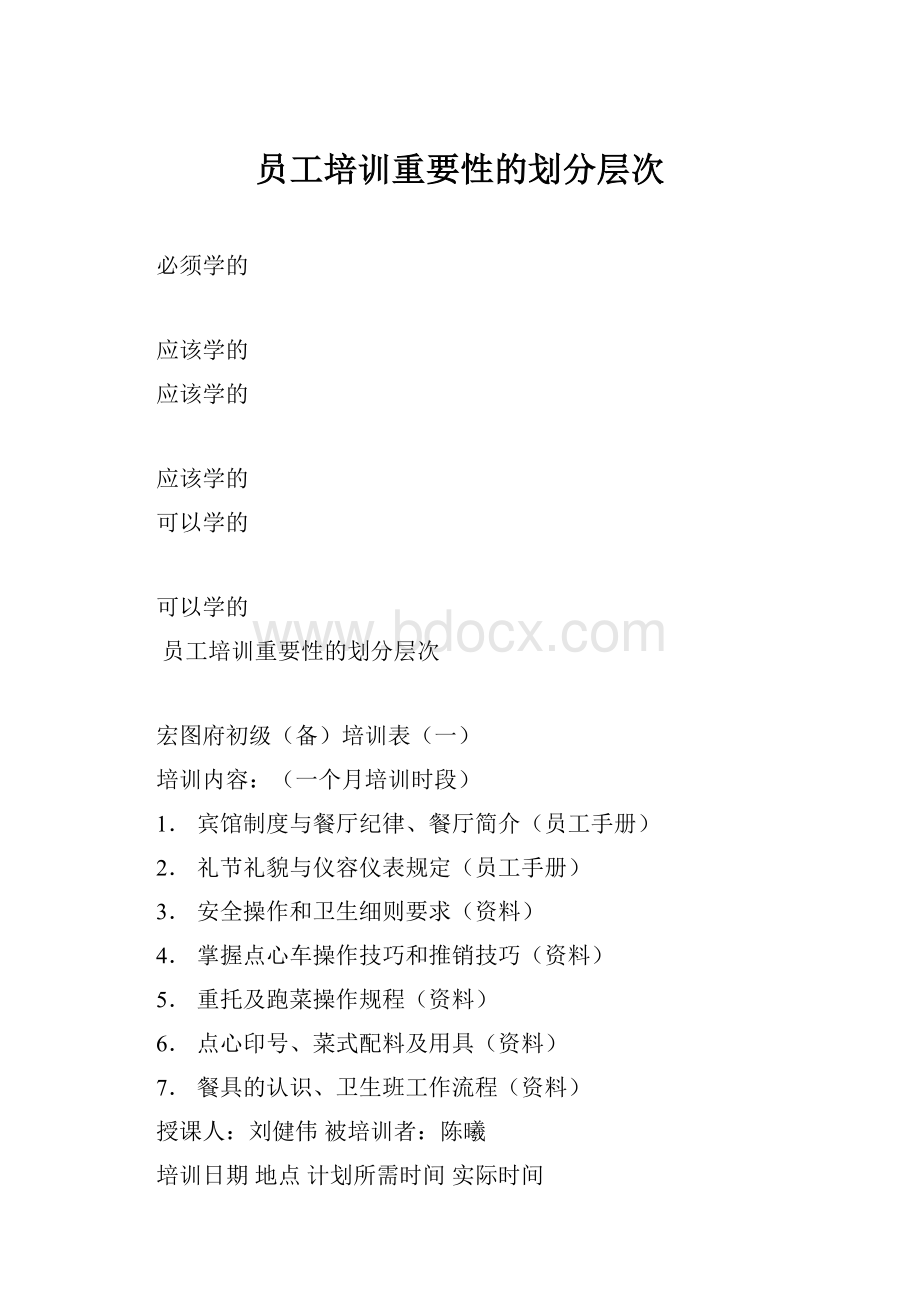 员工培训重要性的划分层次.docx_第1页