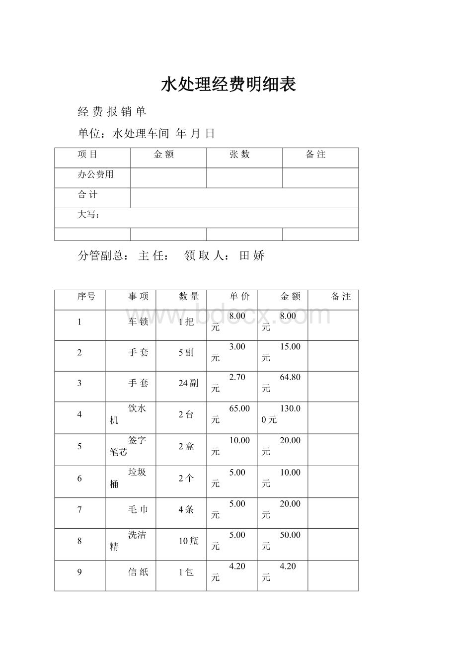 水处理经费明细表Word文档格式.docx_第1页