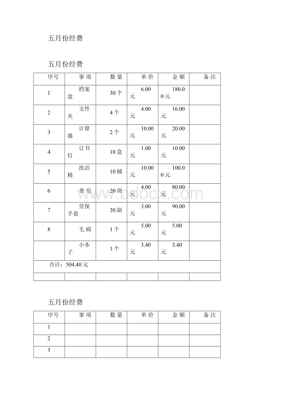 水处理经费明细表Word文档格式.docx_第3页