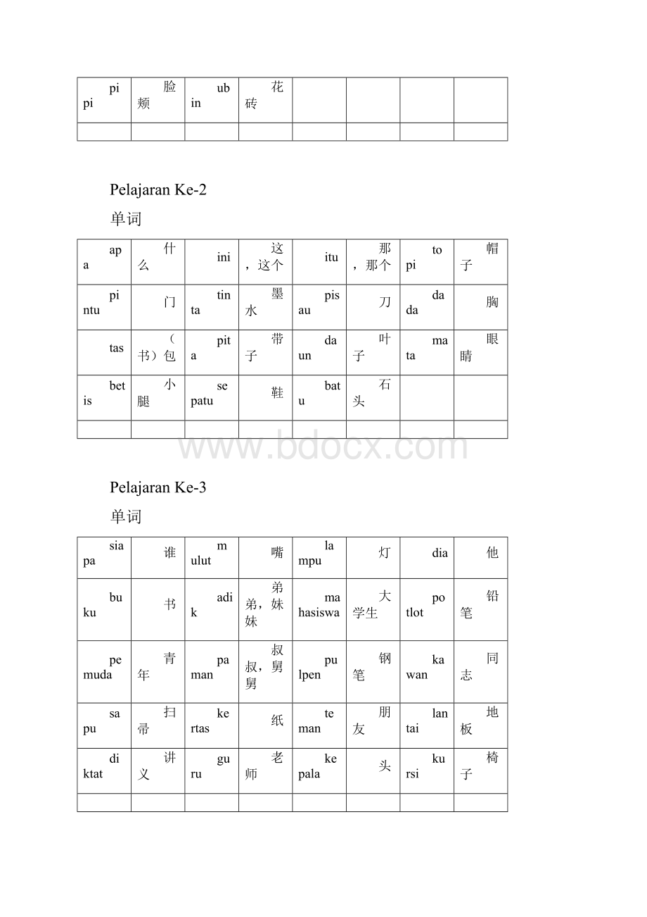 印度尼西亚语基础教程.docx_第2页