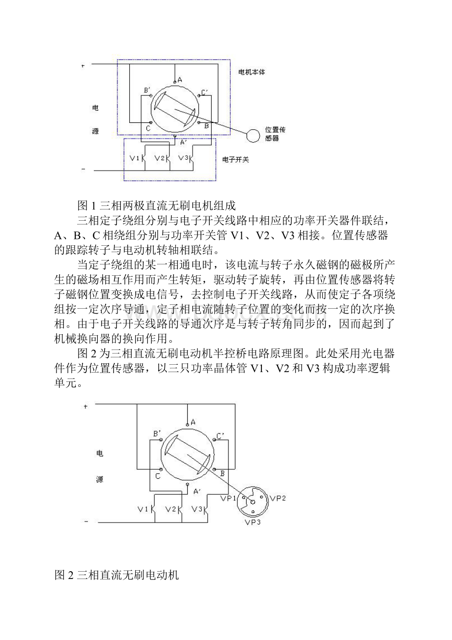 直流无刷电动机工作原理与控制方法.docx_第2页