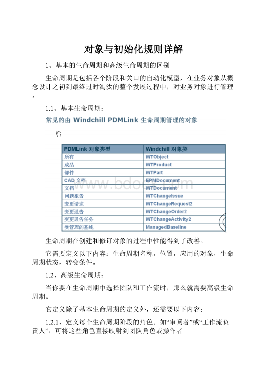 对象与初始化规则详解Word格式.docx_第1页