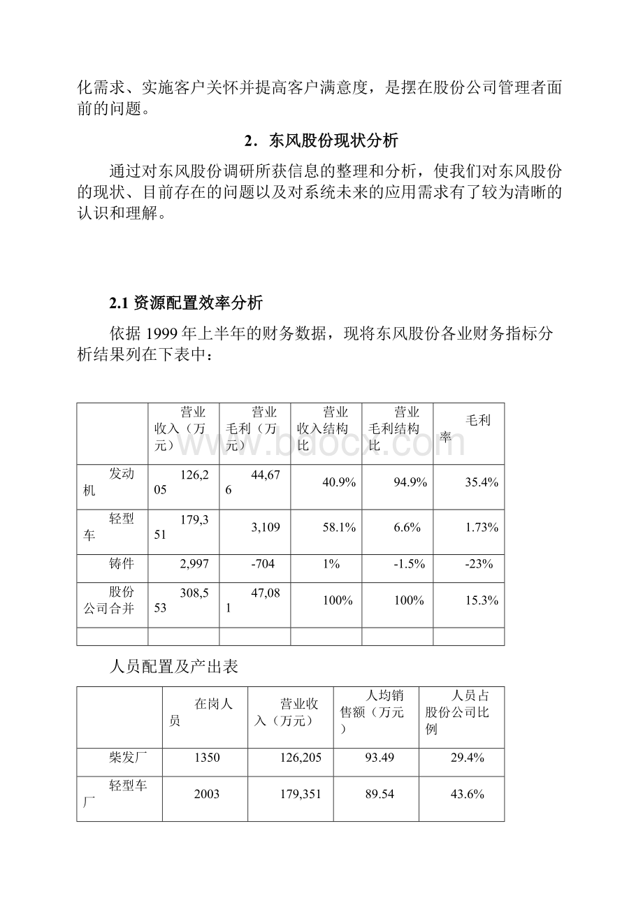 东风汽车信息系统建设之ERP系统建设项目可行性研究报告Word格式文档下载.docx_第2页