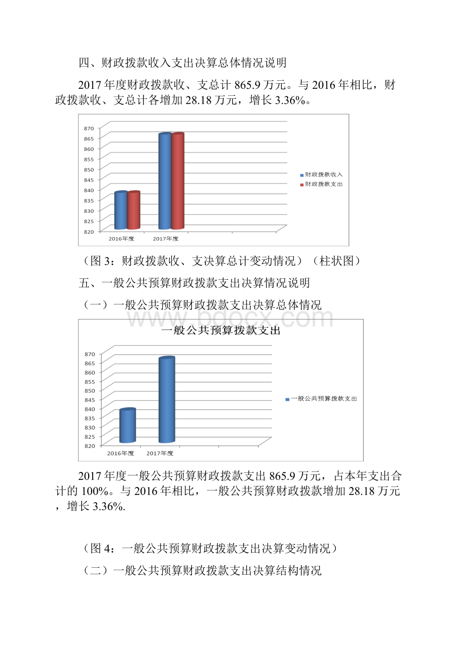 宣汉县茶河学校Word下载.docx_第3页