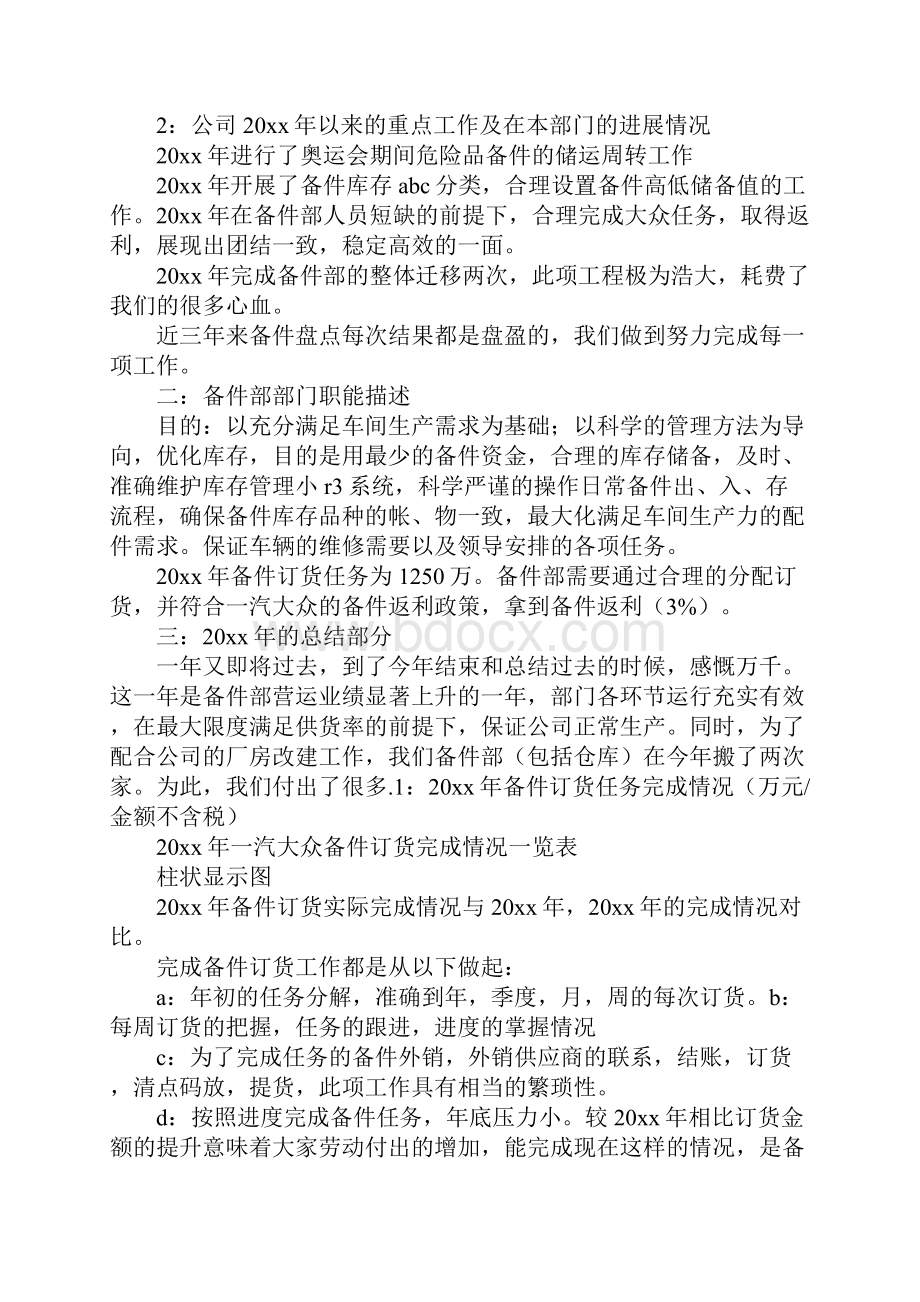 4s店配件部工作总结Word文档下载推荐.docx_第2页