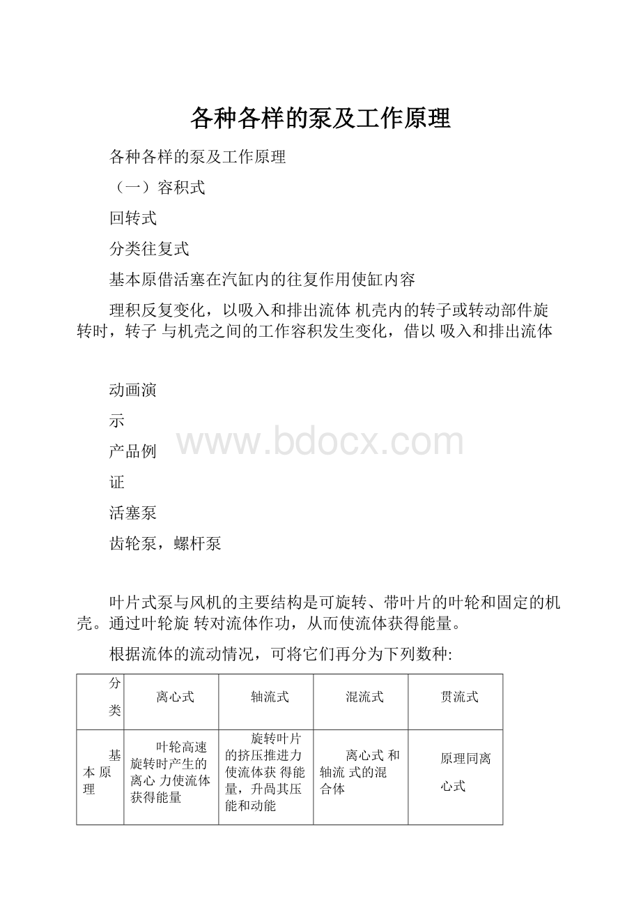 各种各样的泵及工作原理.docx_第1页