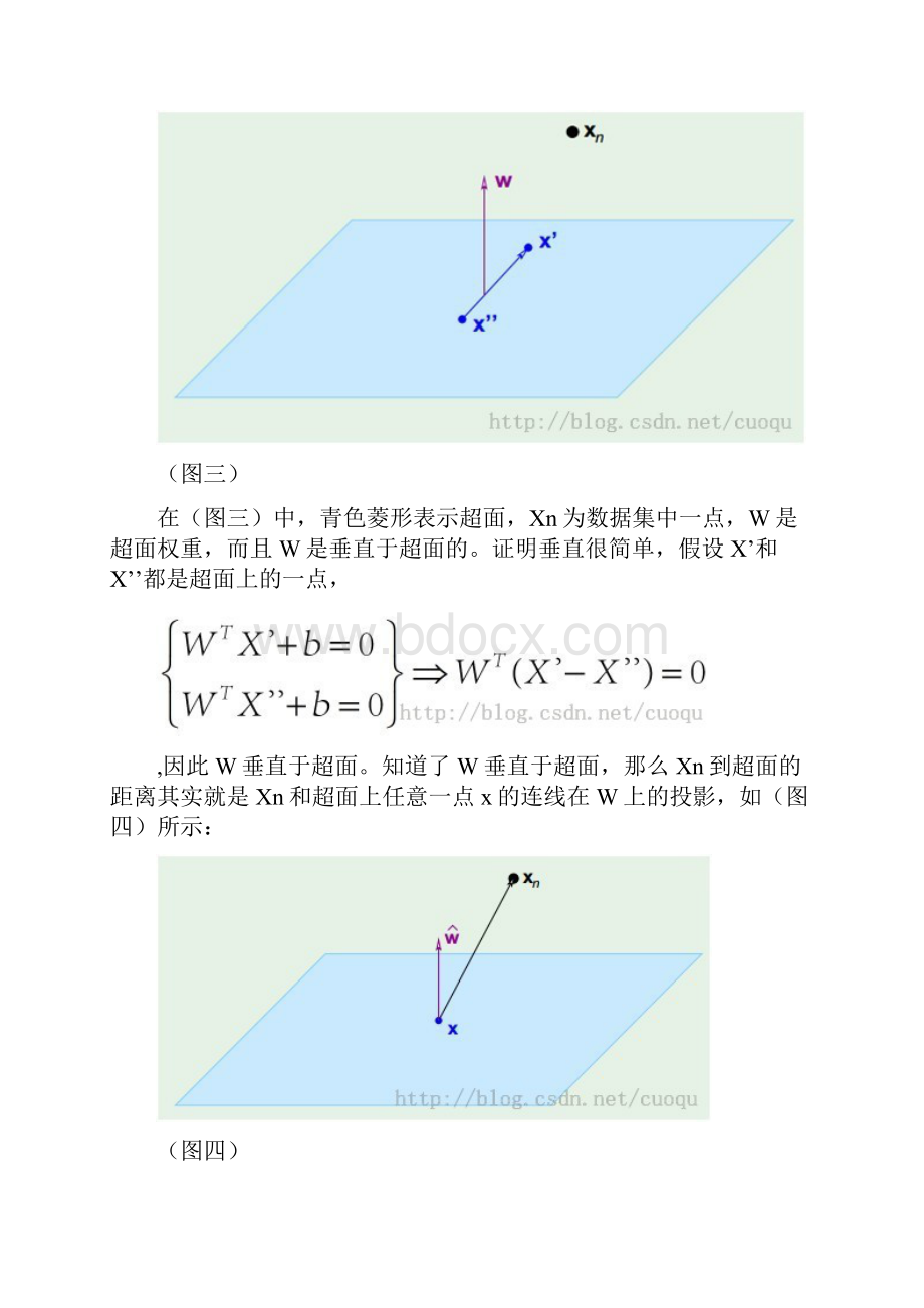 支持向量机及Python代码实现Word下载.docx_第3页